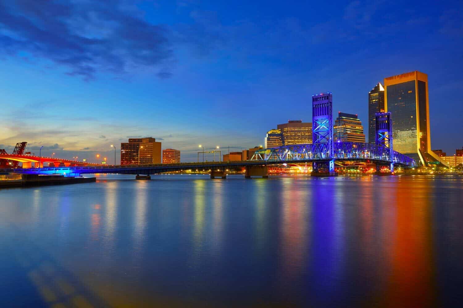 Jacksonville Video Surveillance